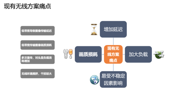 日程表

低可信度描述已自動生成