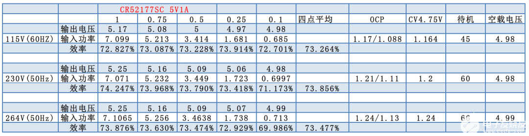 format,webp