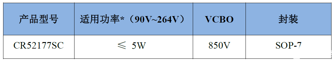 format,webp