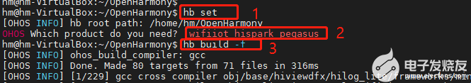 溫濕度輕松讀取！OpenHarmony 物聯(lián)網(wǎng)套件開發(fā)-I2C（i2c_aht20）-鴻蒙HarmonyOS技術(shù)社區(qū)