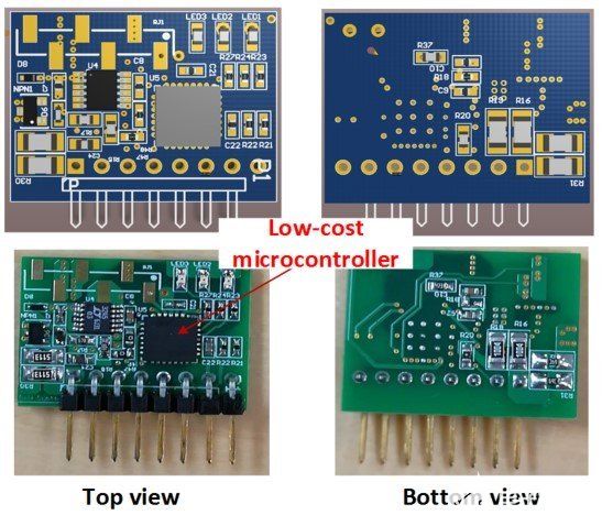 初级侧数字控制器子卡 PCB 布局（顶部）和图片（底部）。