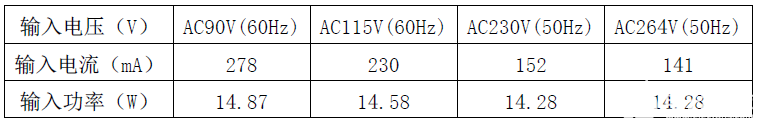 format,webp