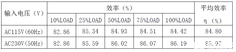 format,webp