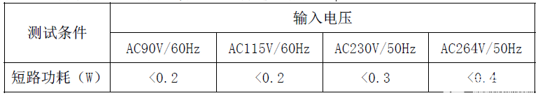 format,webp