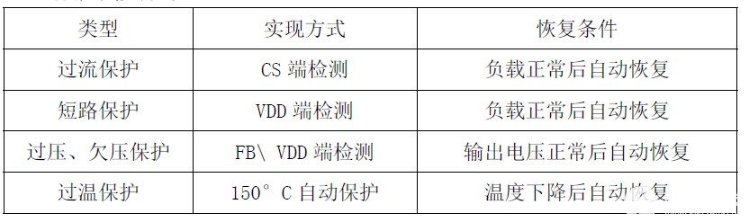 format,webp