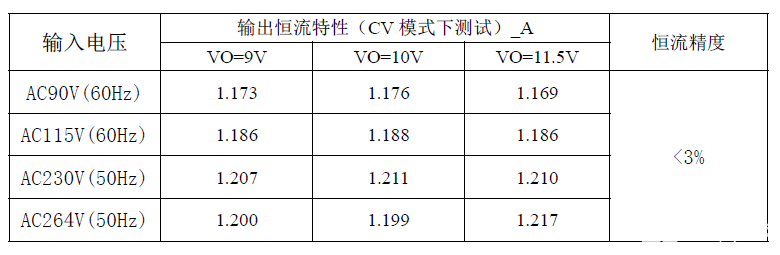 format,webp