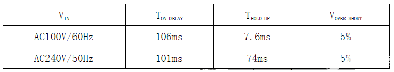 format,webp