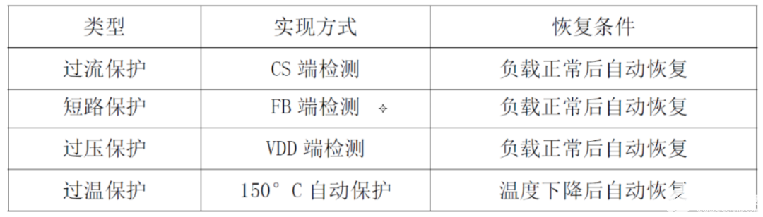 format,webp