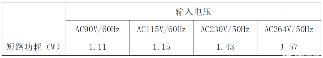 format,webp