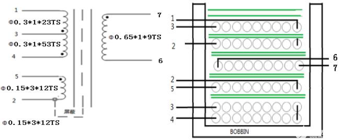 format,webp