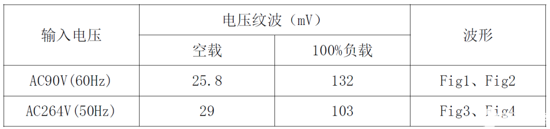 format,webp