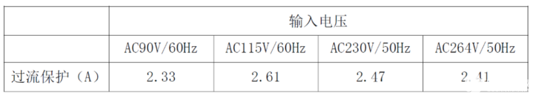 format,webp