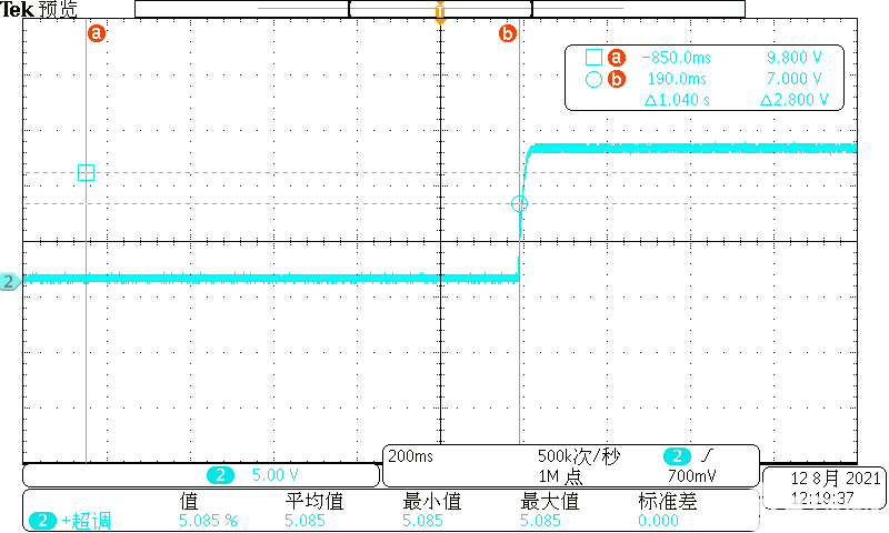 format,webp