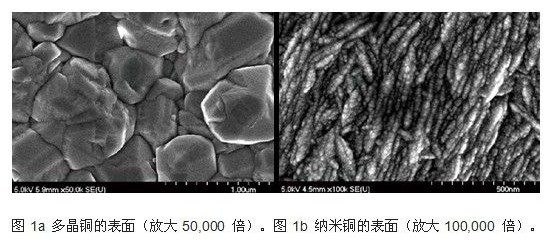 锡和铜的纳米结构对形成锡须的影响