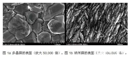 銅表面（掃描電鏡SEM）