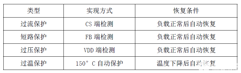 format,webp