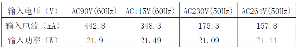 format,webp