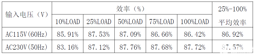 format,webp