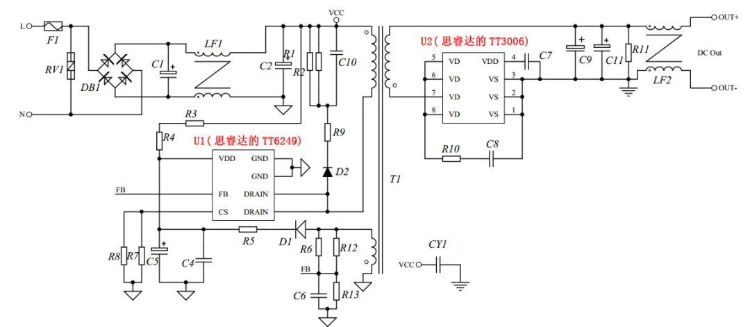 控制器