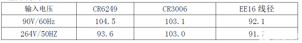 format,webp