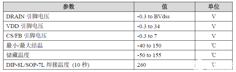 format,webp