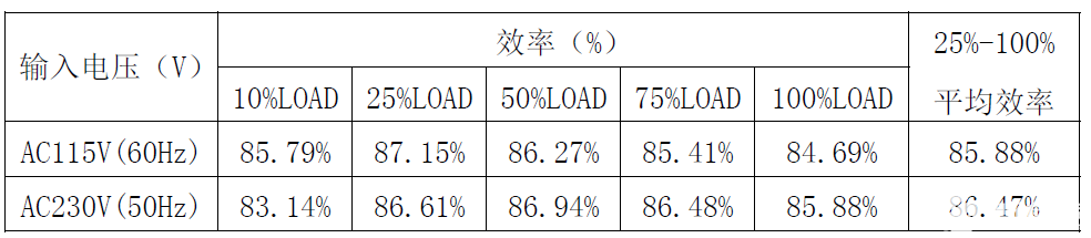 format,webp