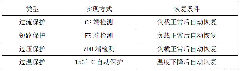 format,webp