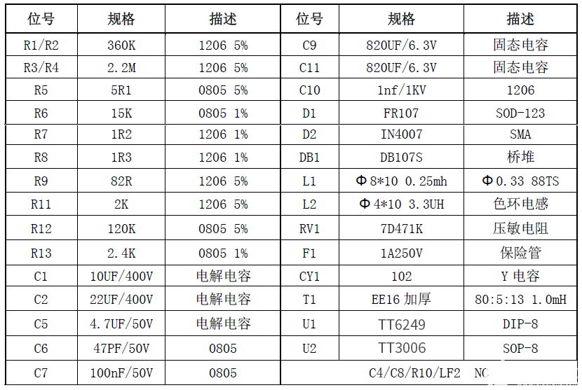 format,webp