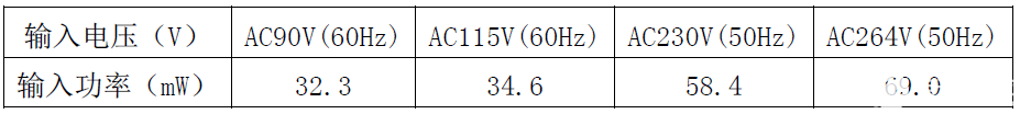 format,webp