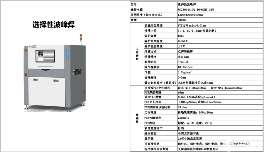 DIP全自動補錫系統(tǒng)