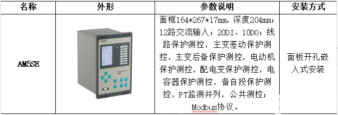 微机测控保护装置、无线测温智能操控在兰州助剂厂新建项目的应用