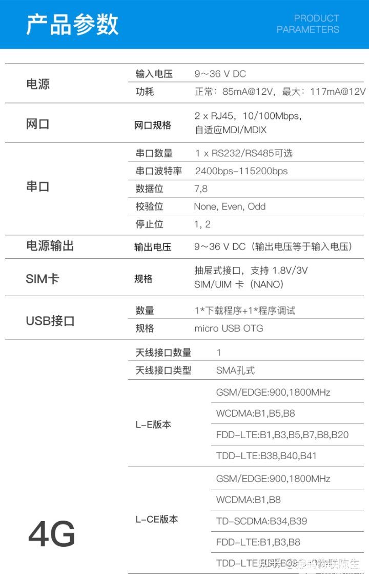 MODBUS