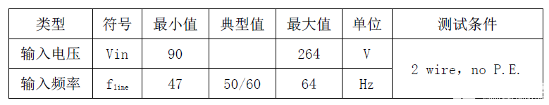 format,webp