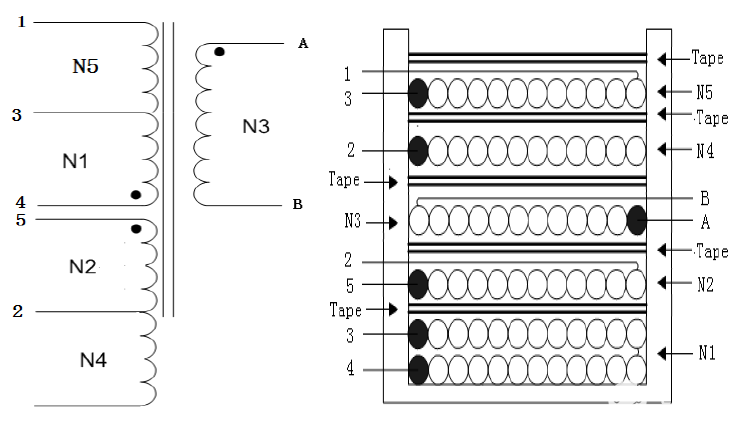 format,webp