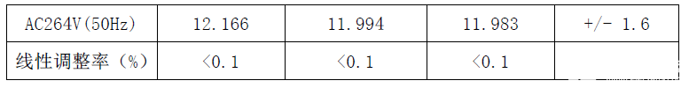 format,webp