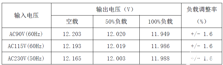 format,webp