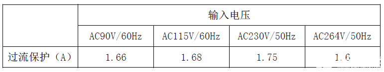 format,webp