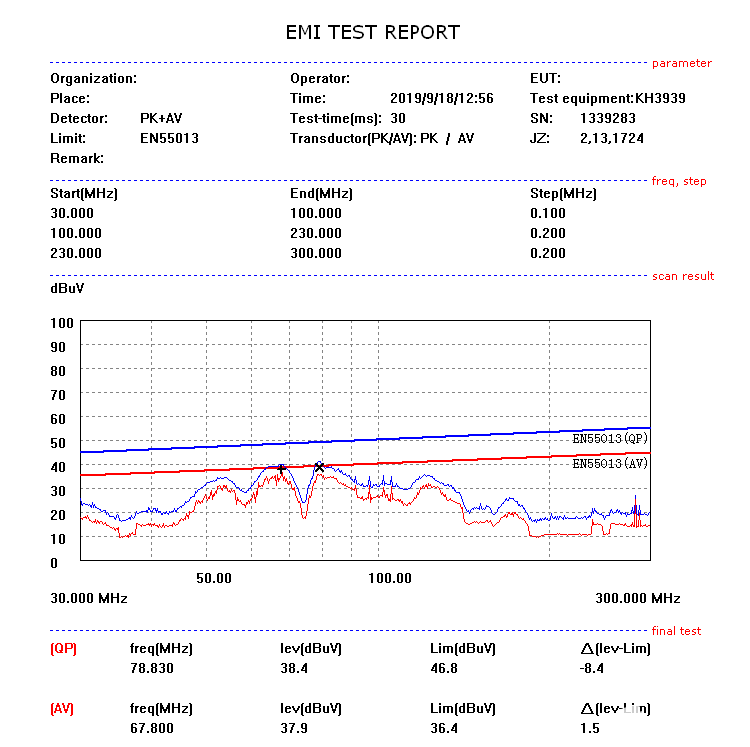 format,webp