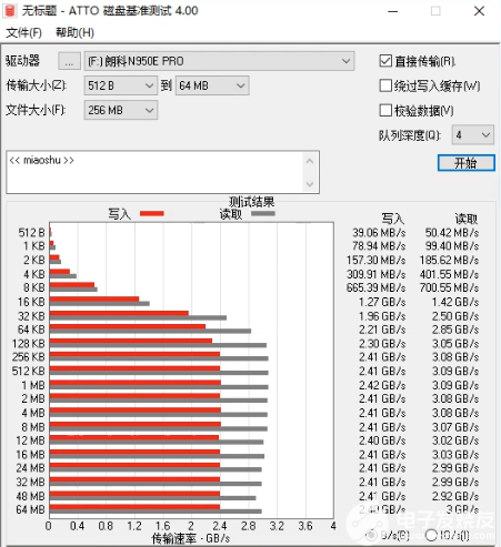 固态硬盘