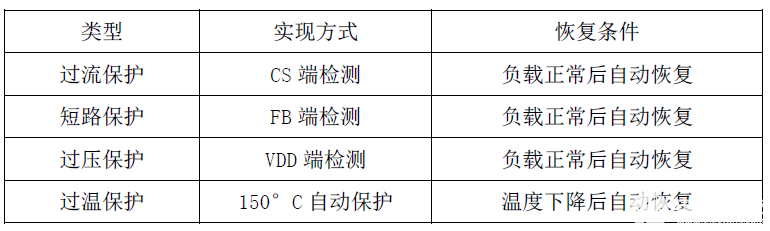 format,webp