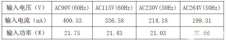 format,webp