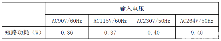 format,webp