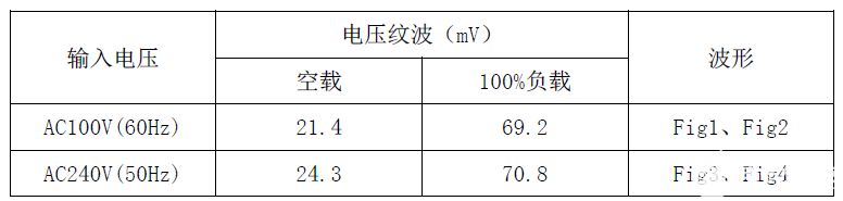 format,webp