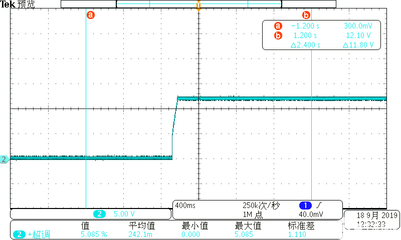 format,webp