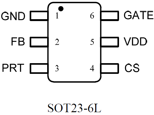 format,webp