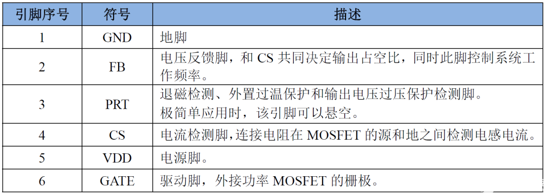 format,webp