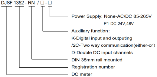 光伏直流電能計量表在加拿大光伏系統中的應用