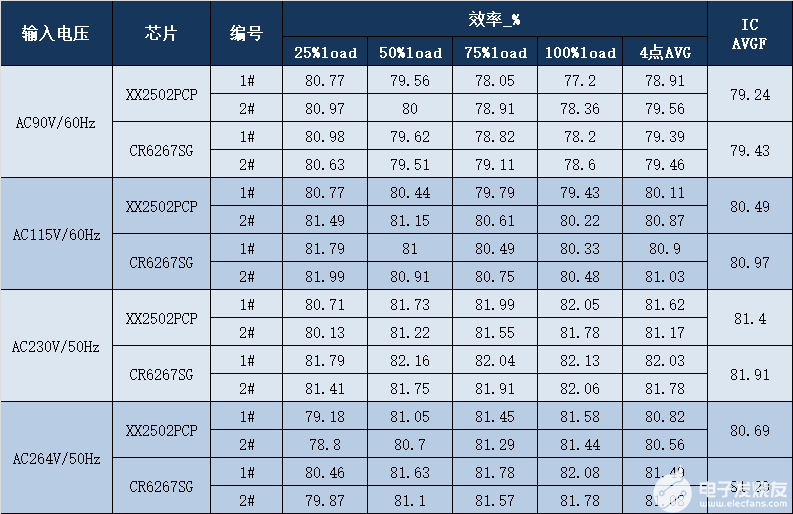 format,webp