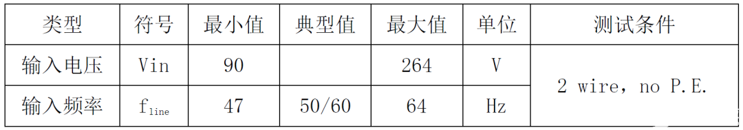 format,webp