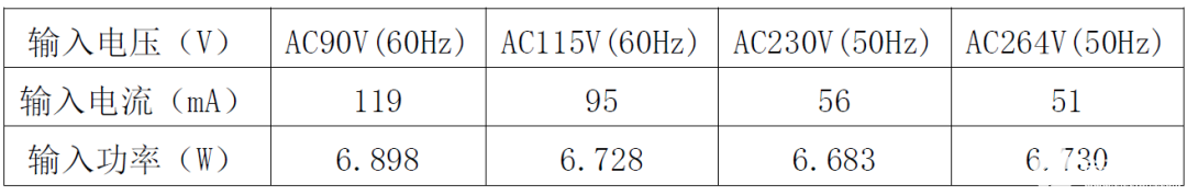 format,webp